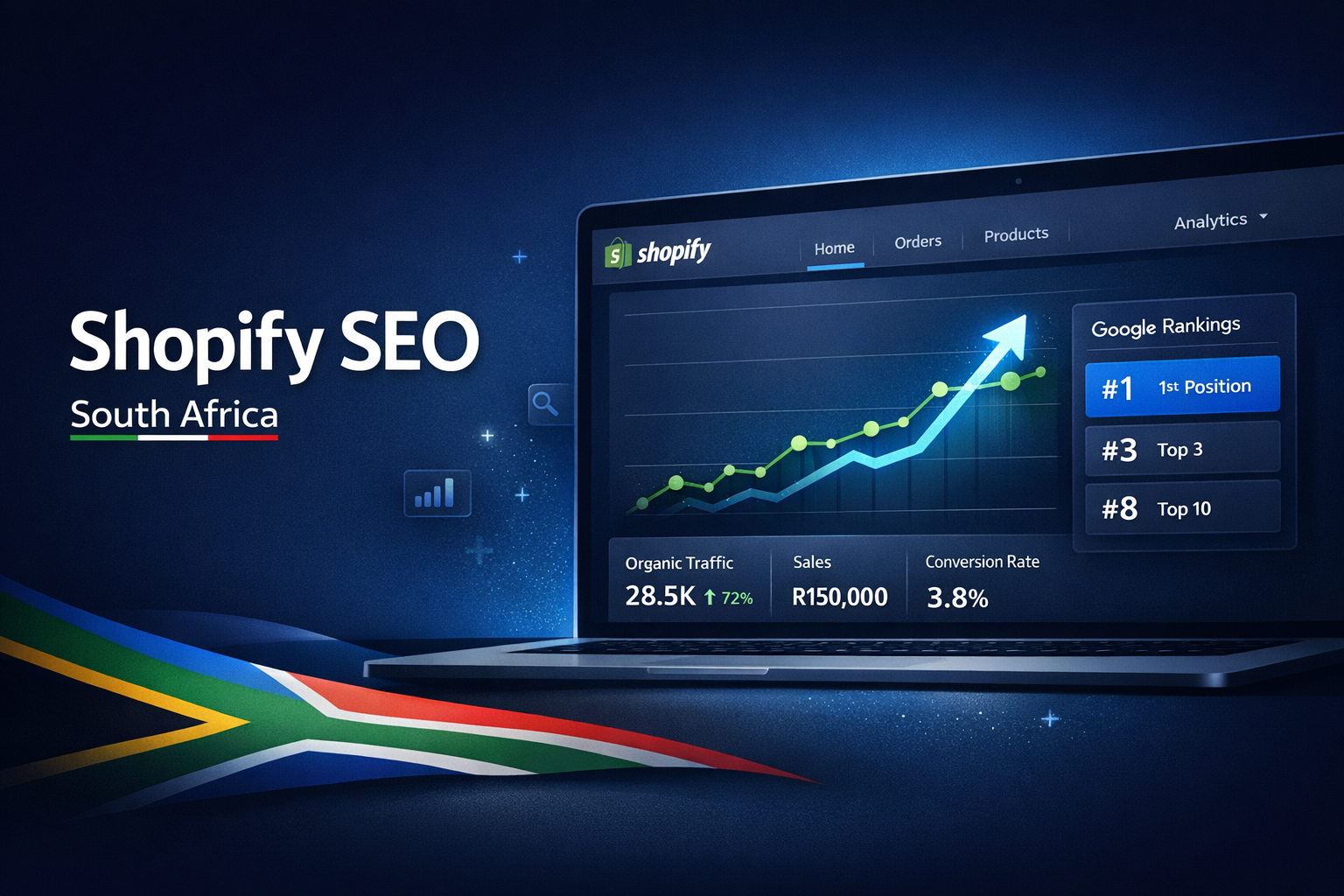 Shopify SEO dashboard showing organic traffic growth for a South African ecommerce store